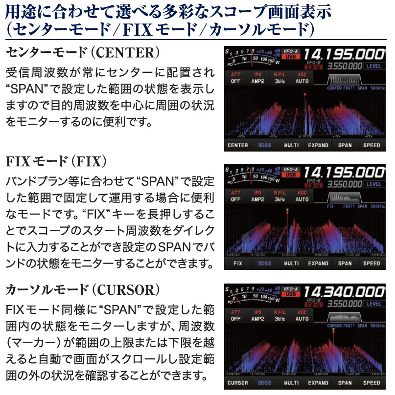 ポイント2倍】【超特価！】FTDX10M（50W）□液晶保護シート□＆□FT-8