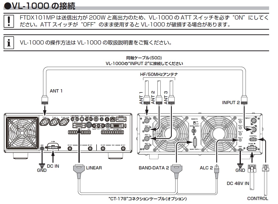 FTDX-101D（100W）/CW2/SP【XF128CN/MAIN、XF129CN/SUB組込済】□液晶