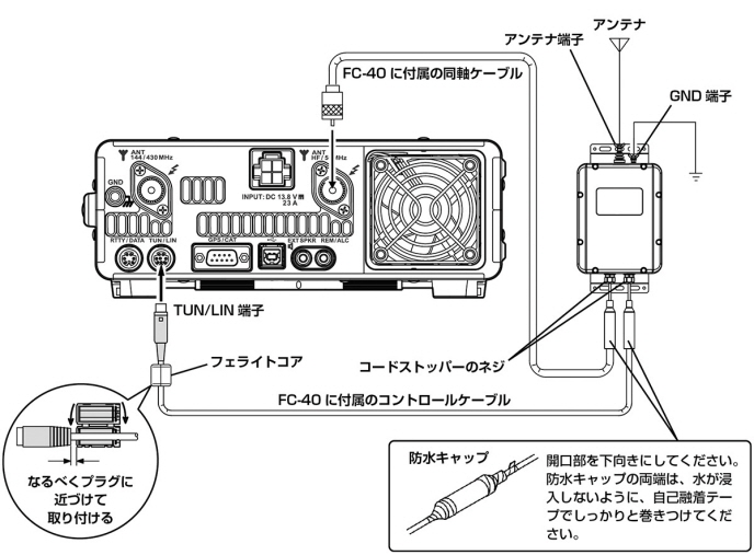 ポイント2倍】FC-40 (FC40) ロングワイヤー対応の外部オートアンテナ