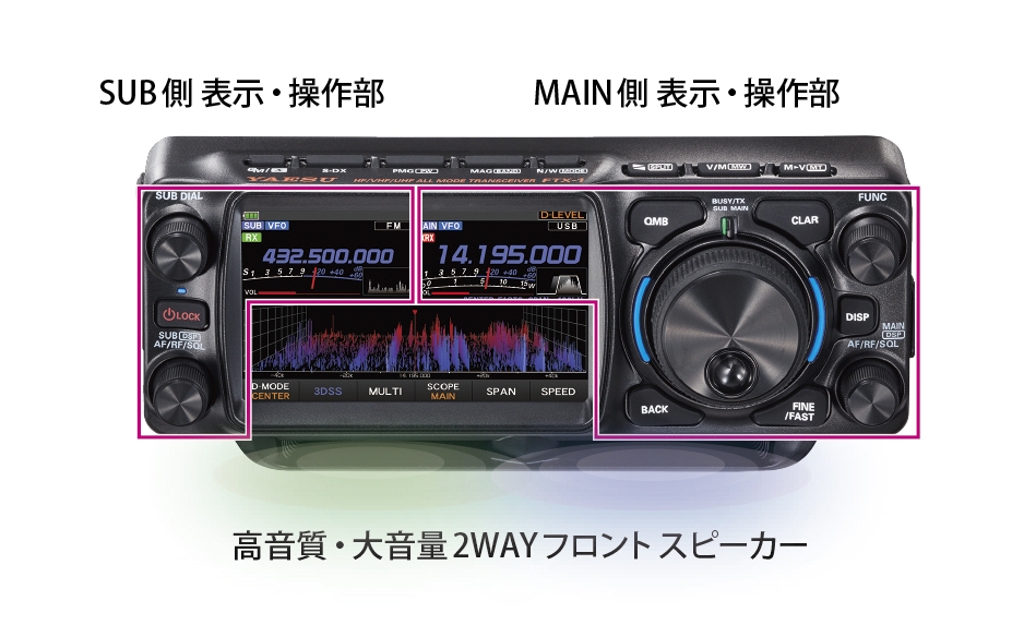 FTX-1 DX 100W バージョン（FTX1DX）□液晶保護シート&CW-T1プレゼント