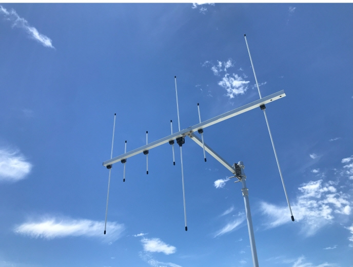 HFJ-2734Y/限定生産品 144/430MHzデュアルバンド八木アンテナ ※初回