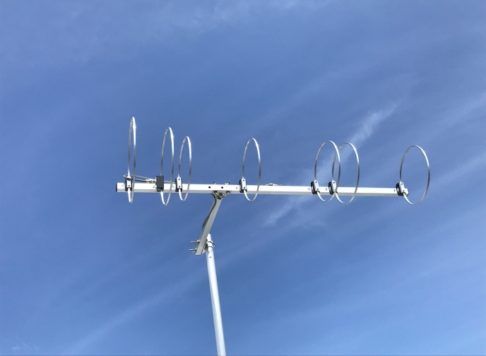 HFJ-L77Y/限定生産品 430MHz7エレメントループ八木 移動運用に役立つ