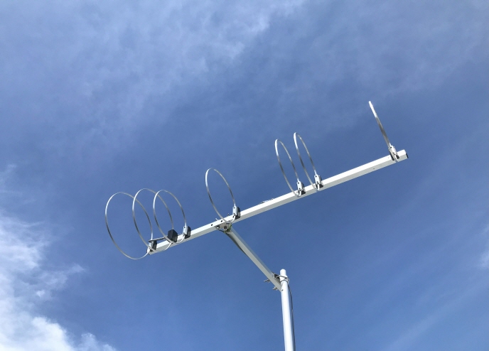 HFJ-L77Y/限定生産品 430MHz7エレメントループ八木 移動運用に役立つ