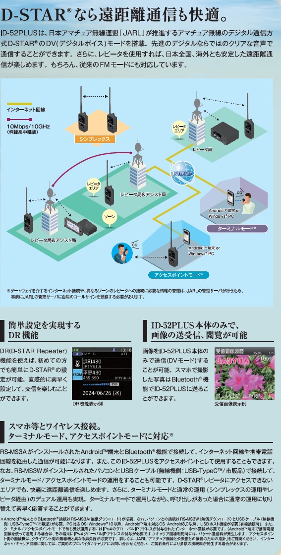 ID-52PLUS 144/430MHz デュアルバンド5Wデジタルトランシーバー（GPS
