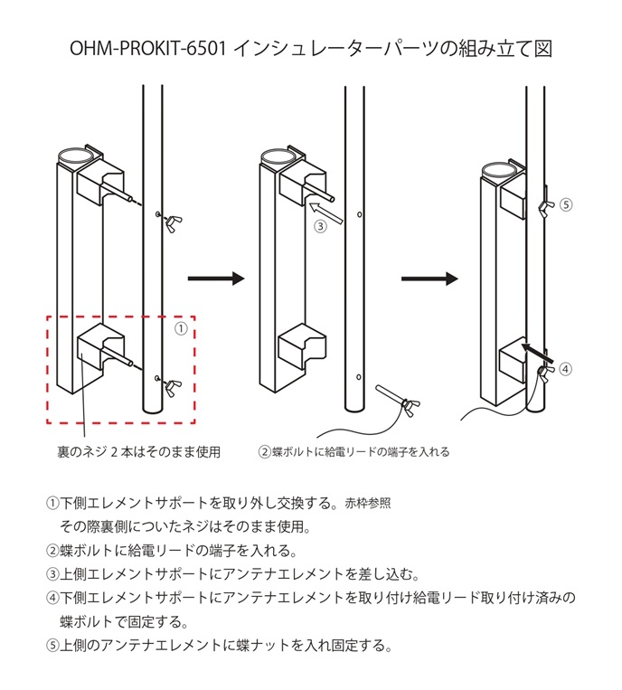 OHM-PROKIT-6501 （6501→6501PRO化キット） すでにOHM-6501ATE
