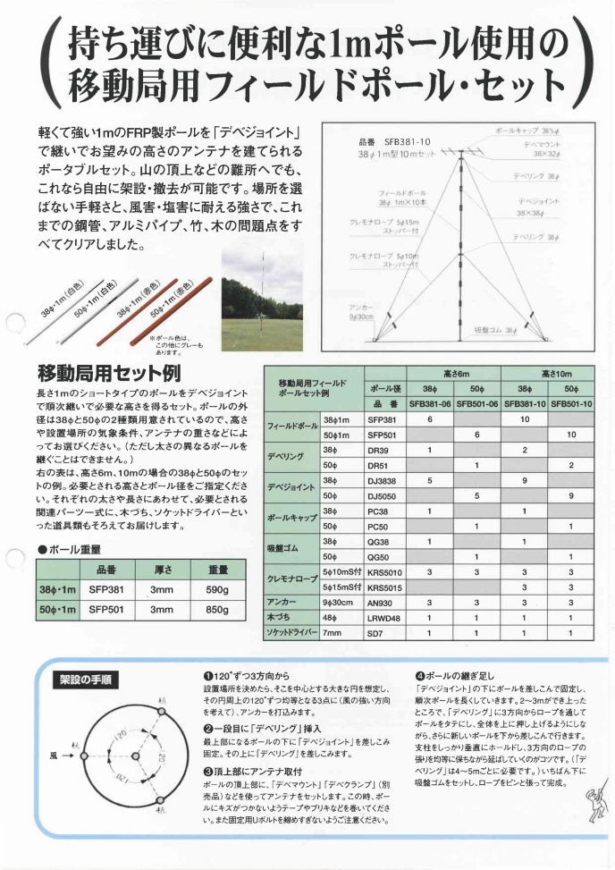 特殊商品/送料実費】SFP542 外径54mm内径47mm長さ2m 釣棹式構造の