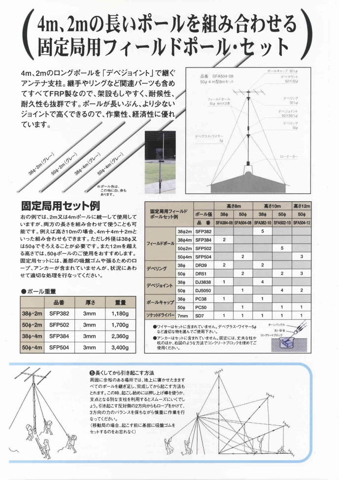 特殊商品/送料実費】SFP381G フィールドポールグレー 高さ1m外径38mm