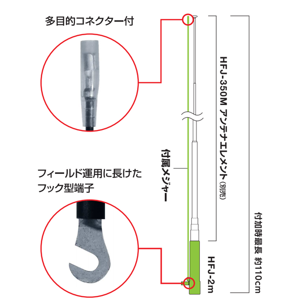 ポイント2倍】HFJ-2m (HFJ2m) HFJ350M付属のロッドエレメントを利用し