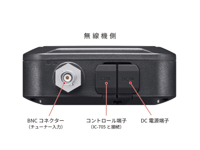 AH-705（今だけ、カメラネジを使ってAH-705を固定できる『DOKODEMO