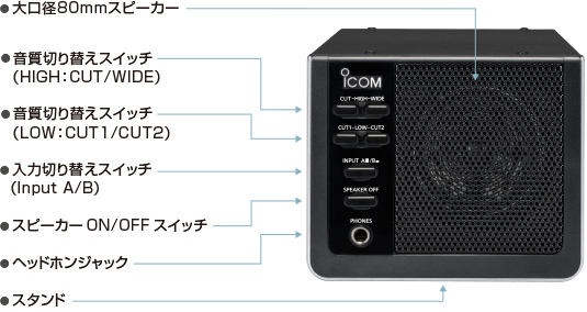 SP-41 （SP41） IC-7610に最適な外部スピーカー登場！【対応】IC-7760