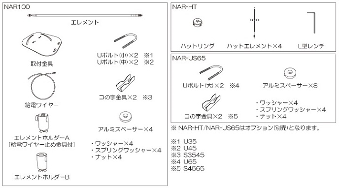NAR100 （NAR-100） 9段ロッドATU用エレメント | CQオーム