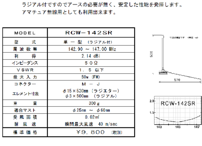 RCW-142SR （RCW142SR) 待望の基地局アンテナついに登場！ 142/146MHz