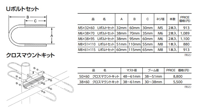 M6×38×95 Uボルトセット 2本入り【ゆ】 | CQオーム