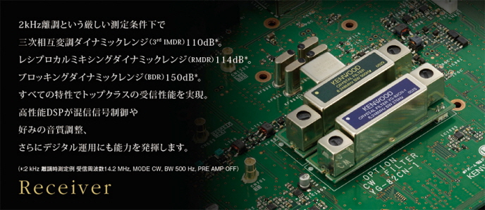 YG-82CN-1 (YG82CN1) 270Hz CWフィルター【対応】TS-890S / 890D | CQ