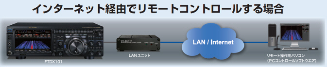 ポイント2倍】SCU-LAN10 八重洲公式HPにて専用コントロールプログラム