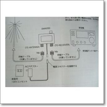 DMAX50(DMAX-50) 0.5～1500MHz帯ワイドバンド受信用プリアンプ 感度 