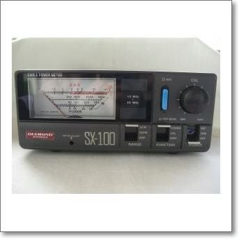 CMX-200 （CMX200） SWRパワーメーター 1.8～200MHz 0～3KW(HF)，0