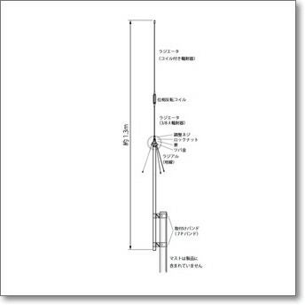 SX40C (SX-40C) 144-470MHz クロスニードルSWRパワー計 クロス式【予約