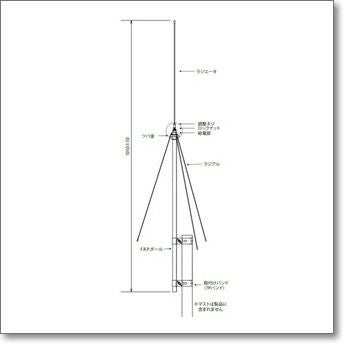 AL-207F(H) (AL207F(H)) 144/430MHz【1.34m】 | CQオーム