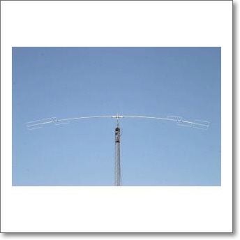 HFマルチバンドロータリーダイポール | CQオーム