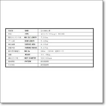 大型個別送料】RDL-8000G （RDL8000G) (3.5/3.8MHz)ロングサイズV型
