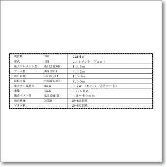 生産終了・完売】GD507 （GD-507） GHDエレキー用パドル 世界でGHDだけ