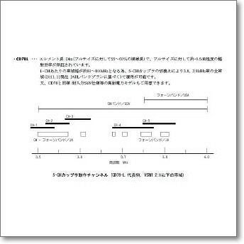 生産終了・完売】MFJ-931（MFJ931）アパマンハム/モービルハムに最適
