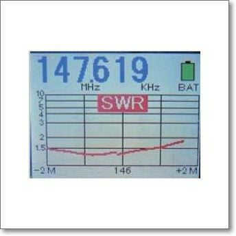 ポイント2倍】CAA-500Mark2 スタンディングウェイブアナライザー500MHz
