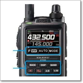 生産終了・完売】FT3D□八重洲の純正液晶保護シート＆USBコネクト 