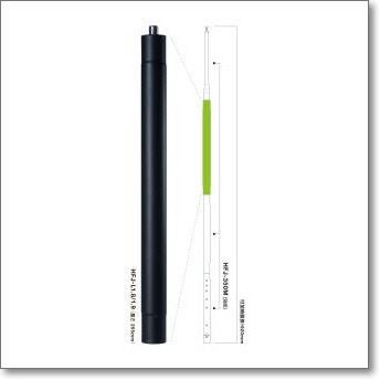 HFJ-350M Toybox 特別ステージ価格！ HFJ-350MとHFJ-L1.8/1.9を同梱