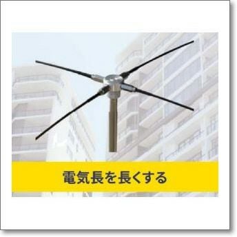 OHM-PROKIT-6501 （6501→6501PRO化キット） すでにOHM-6501ATE