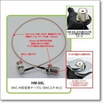 MAT50（MAT-50） 7～50MHz帯マグネットアース 車載時のアース処理に