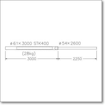 6C25MC (6C-25MC) コネクター付きローテーターケーブル （25M-WP）※6芯