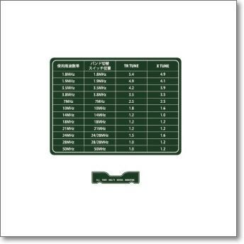 CAT300Limited/DeepGreen（ディープグリーン/緑） CQオームオリジナル