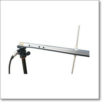 NY430X4CA(2S) SMAP：同軸ケーブル2m付 カメラネジ対応(1/4-20UNC